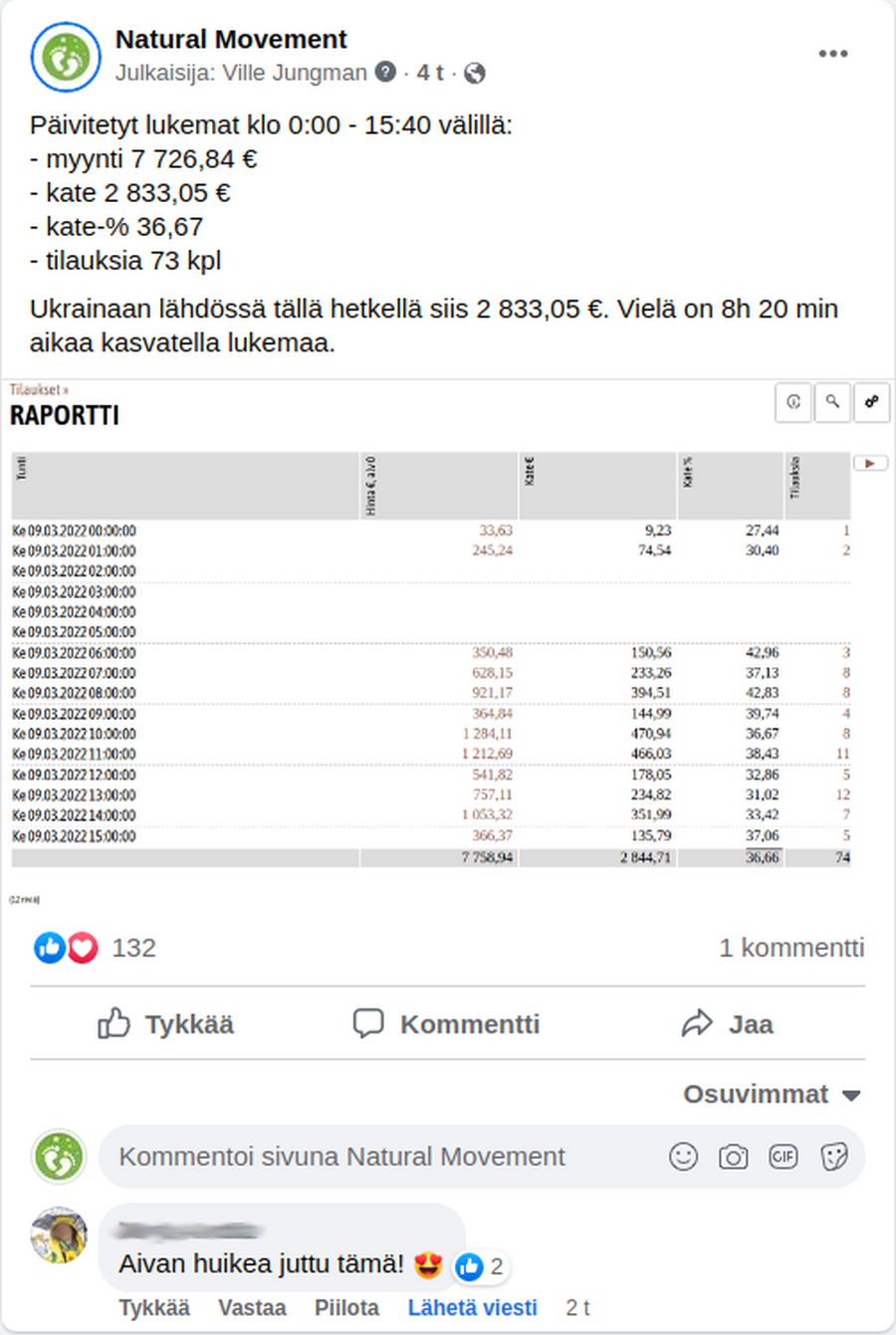 Ukraina, iso kamppis