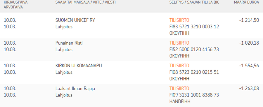 Ukraina, iso kamppis