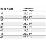 Vibram FiveFingers KSO EVO women's