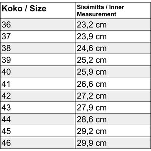 Mukishoes sneakers
