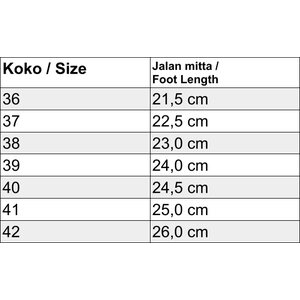 Vibram FiveFingers Alitza Loop