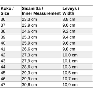 Barebarics Axiom (VÄRIVIRHE TUOTTEESSA)