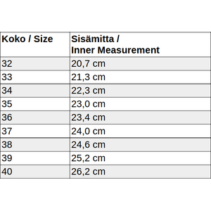 Reima Loikkii (RAJOITETTU ERÄ)
