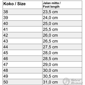Vibram FiveFingers KSO EVO pentru bărbați