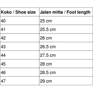 Vibram FiveFingers KSO MEN'S