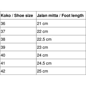 Vibram FiveFingers CLASSIC-WOMEN'S