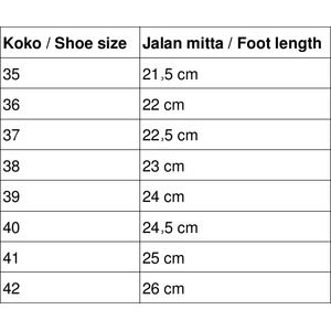 Vibram FiveFingers V-TREK frauen