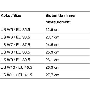 Xero Shoes Z-Trail EV women's