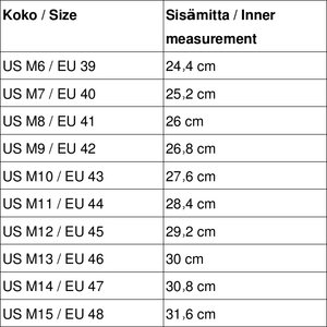Xero Shoes Z-Trail EV pánské