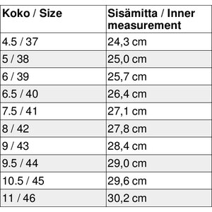 Zaqq Quintic Winter
