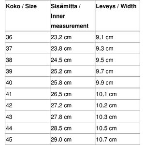 Anatomic STARTER MESH