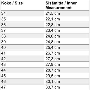 Leguano Aktiv Plus