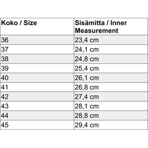 Mukishoes Sneakers (defect in a product)