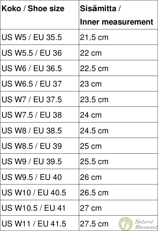 Eu 36.5 store to us